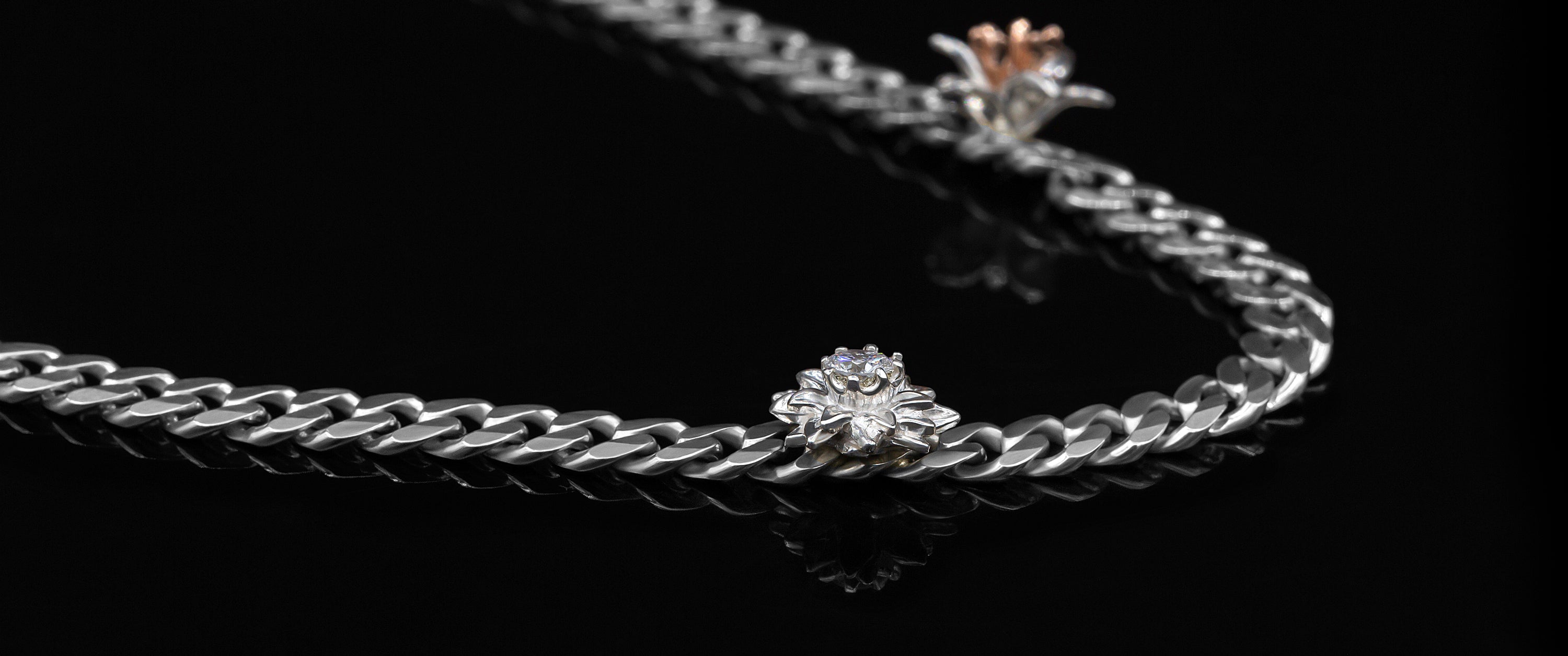 Flora Silver Necklace Banner