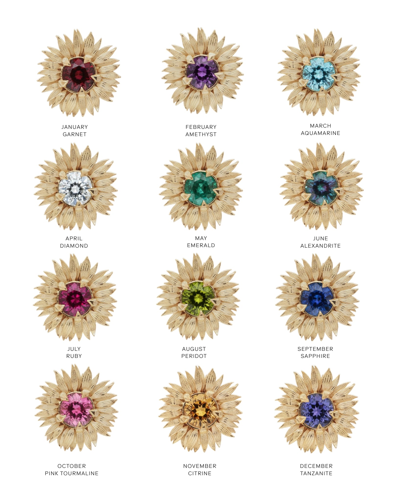  twelve sunflowers with gemstones corresponding to each month, on a white background