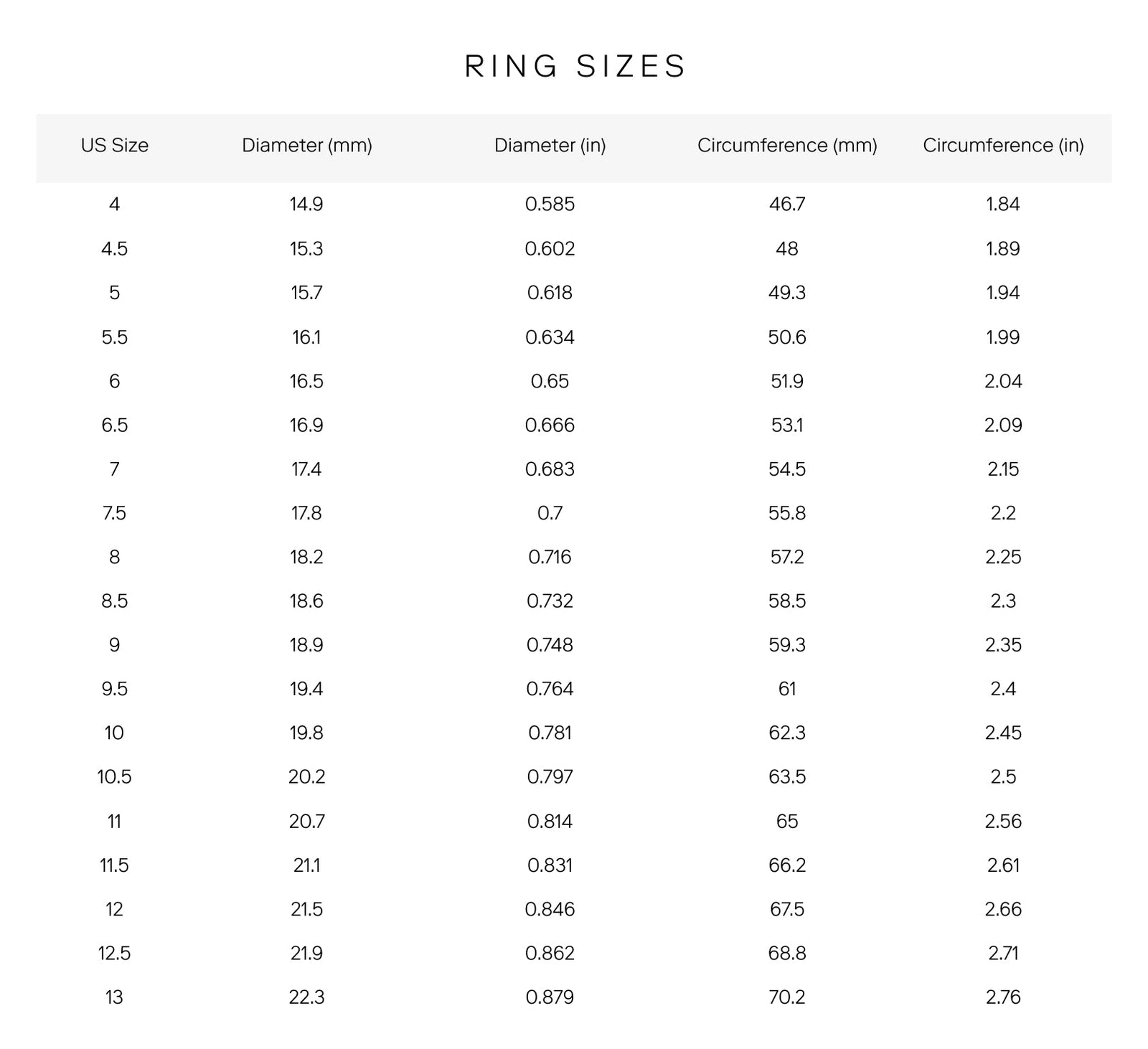 Table displaying ring sizes with measurements in millimeters, inches, and fractions.