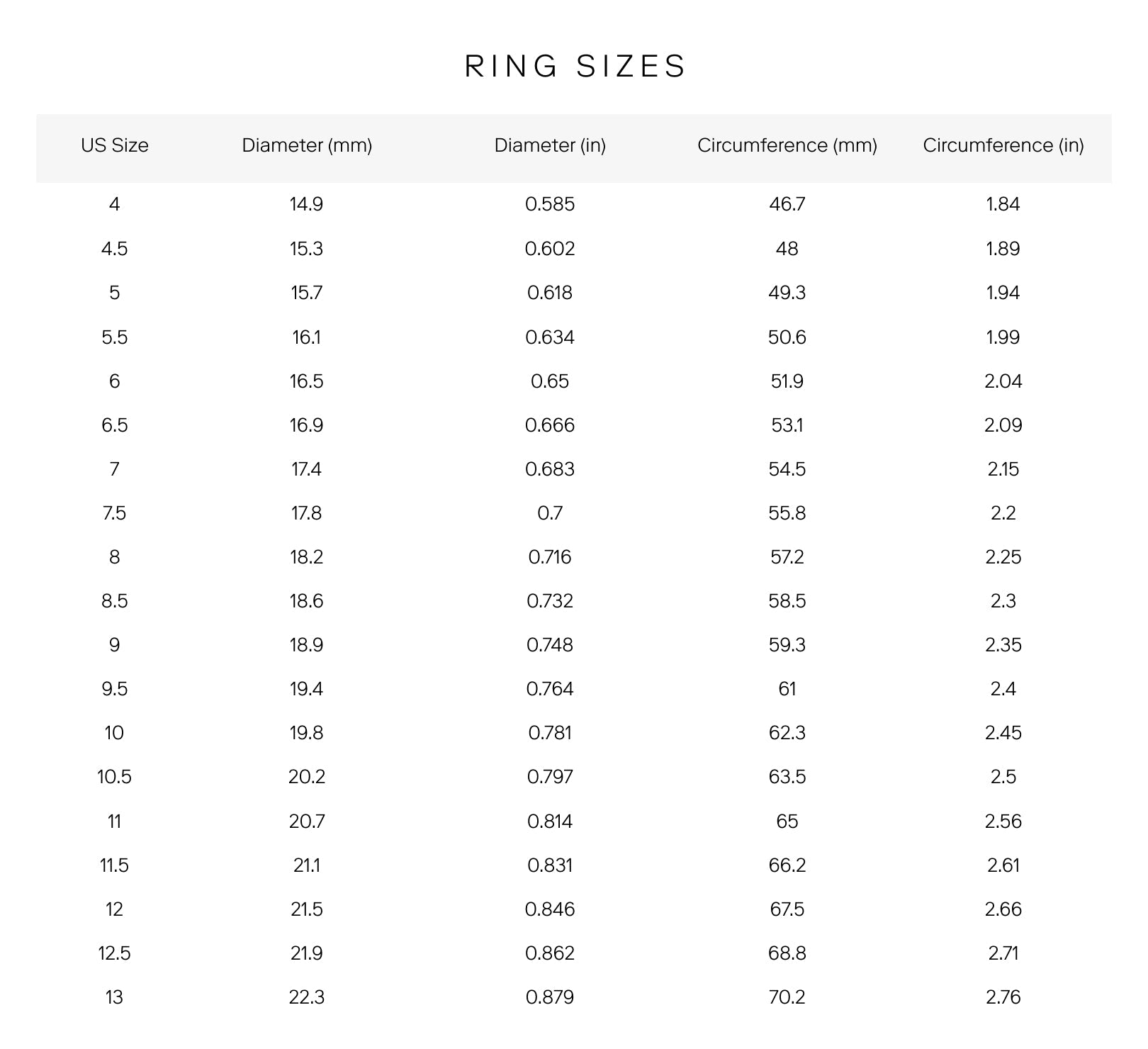 Table displaying ring sizes with measurements in millimeters, inches, and fractions.